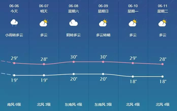 南通市崇川区GDP2019_南通市崇川区吴旭(3)