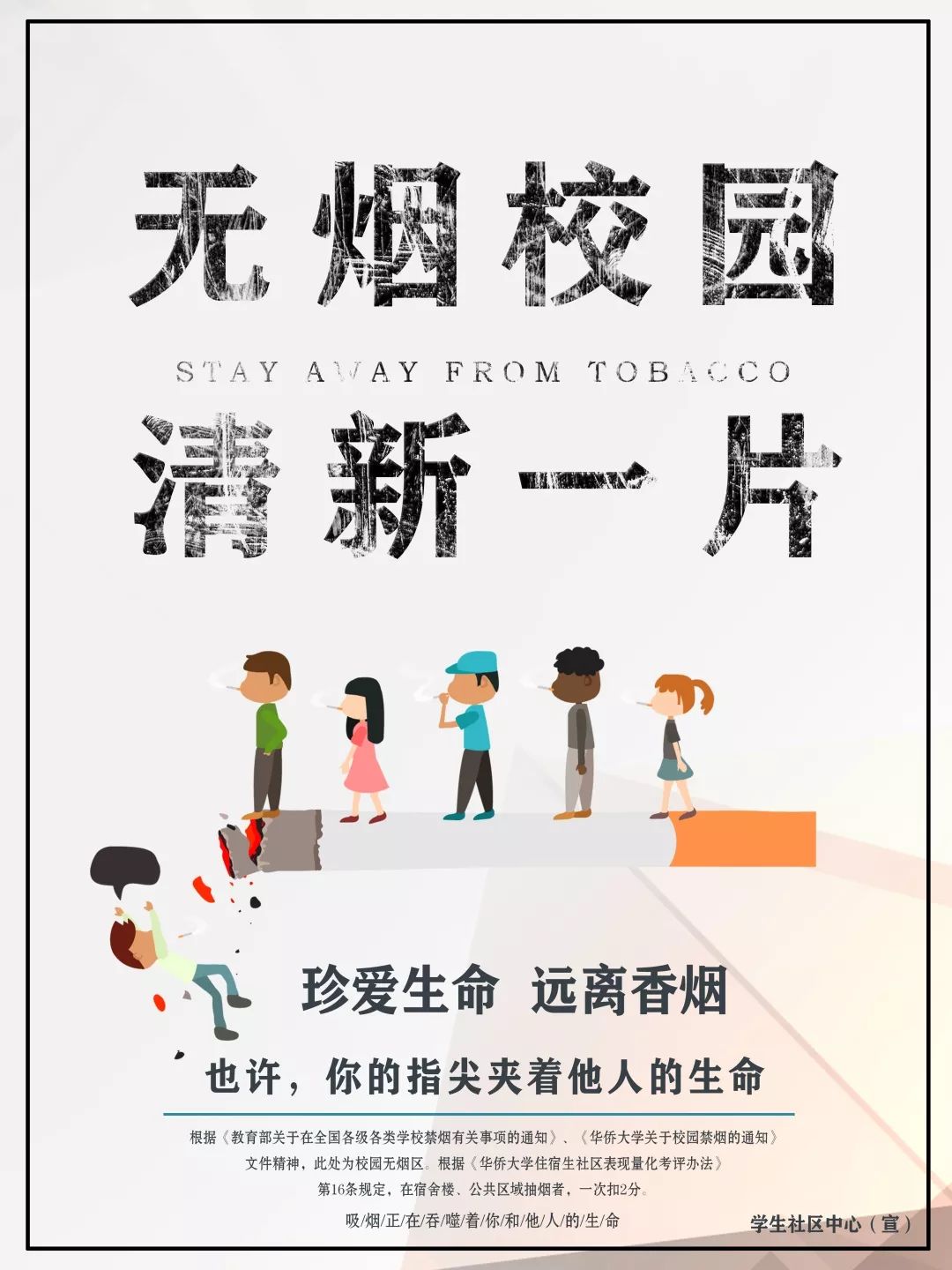 《华侨大学学生社区管理规定》第十九条:宿舍楼内严禁吸烟,焚烧物品