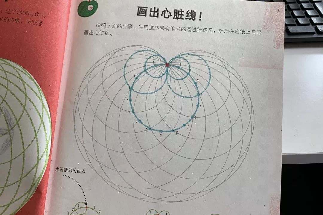 这个形状和这本书另一题"画出心脏线"的结果很像,这个需要用圆规按照