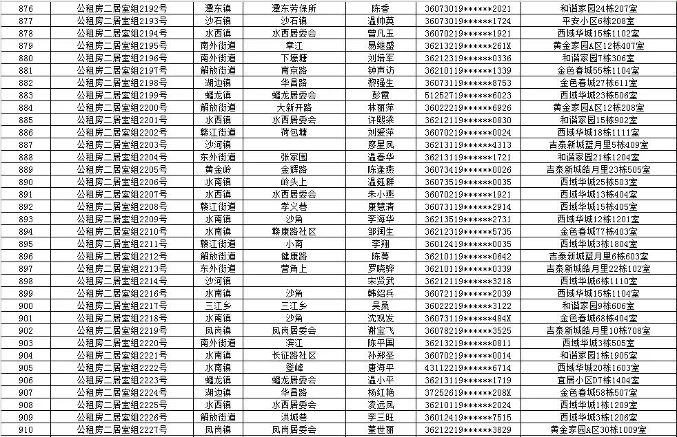 全户人口增减记载_关于家庭户口翻译 签证用(2)