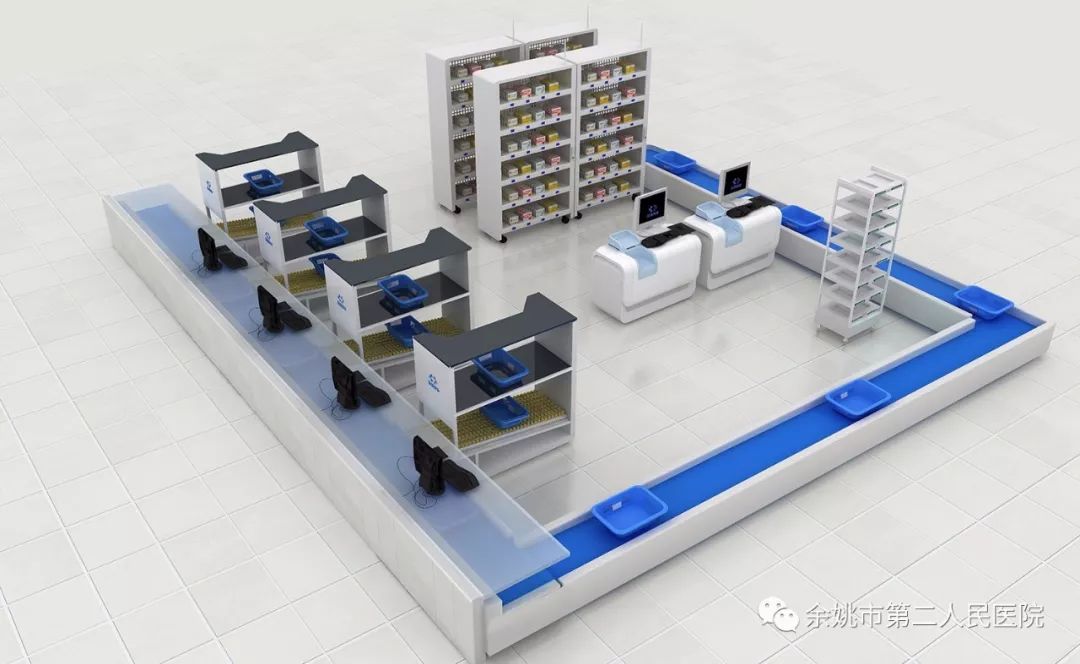 市妇幼保健院(市二院)是余慈地区首家引进药房智能配发系统的医院,你