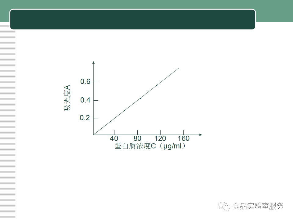 中间产品包括在gdp的计算中_民生宏观 保持经济增长需如何安排复工节奏(2)