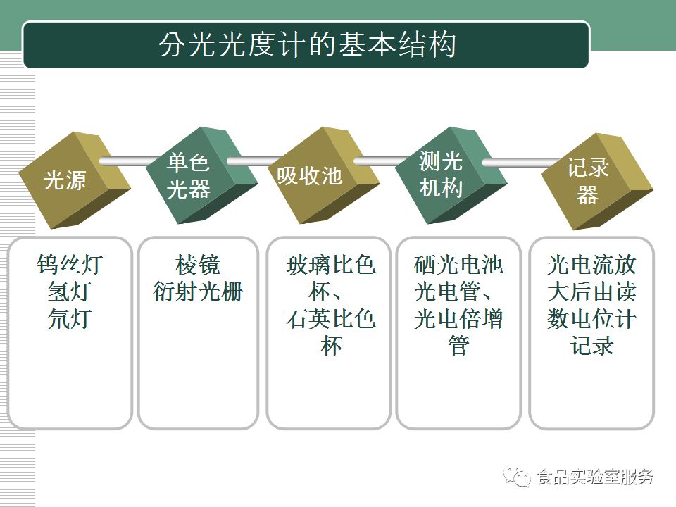 中间产品包括在gdp的计算中_民生宏观 保持经济增长需如何安排复工节奏(2)