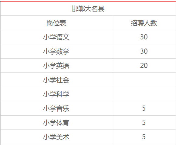 2020年大名县人口_大名县地图(2)