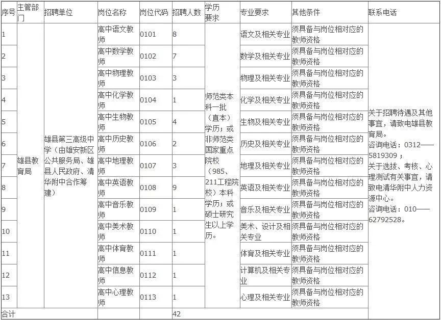 人口普查影不影响户口迁移_户口迁移证(2)