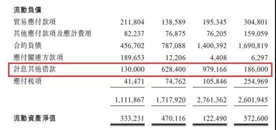 万创国际:ipo闯关专业户_汪明来