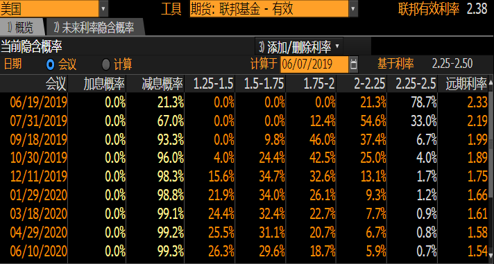 新增人口指的是什么_常住人口登记卡是什么