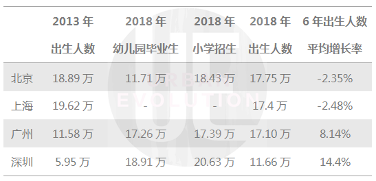 历年出生人口数量_2018年日本新出生人口仅91万人,多项数据跌至历史新低