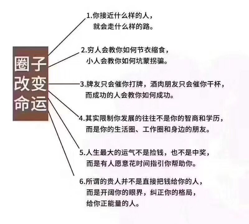 古人云:"近朱者赤近墨者黑",这是古人讲的,用现代的话讲是:圈子改变