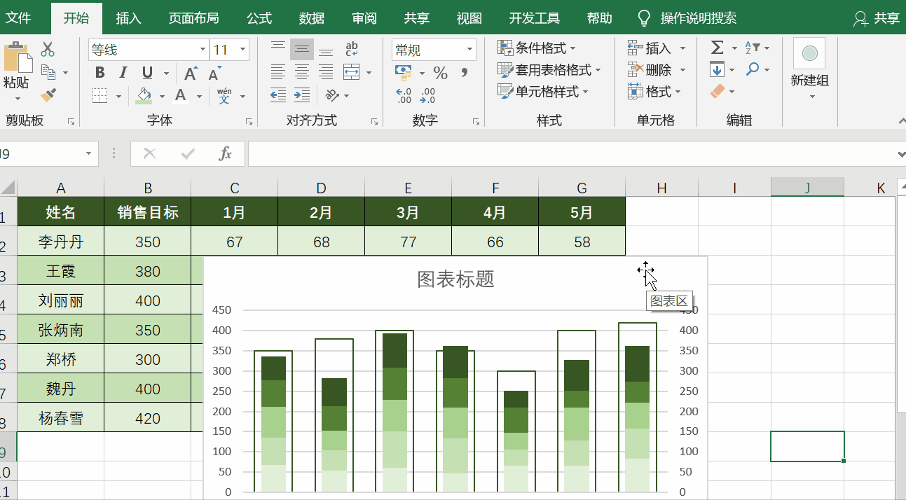 设置自己想要的背景图; 然后在文本框中输入图表标题; 随后选中图例
