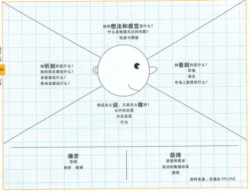 人口统计特征_中国最新人口数据统计