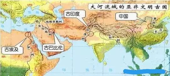 世界四大文明古国为何只有文明延续至今