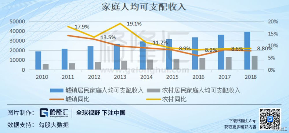 电器GDP_家用电器图片(2)