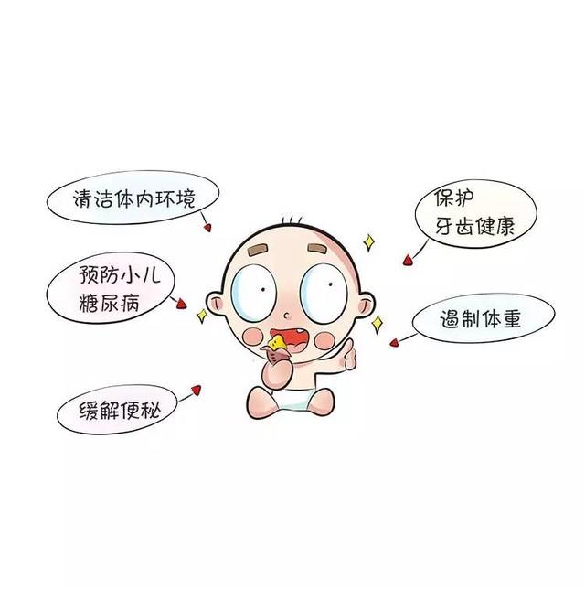                     原创            宝宝吃点粗粮对牙齿有帮助哦