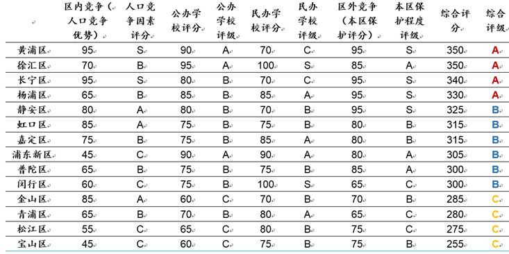 暂住证户口算不算常住人口_广东省流动人口暂住证