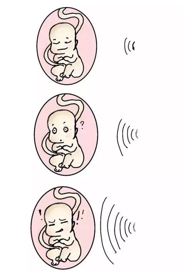 孕期一定要哪些超声检查?产科医生用一组漫画告诉你真相!