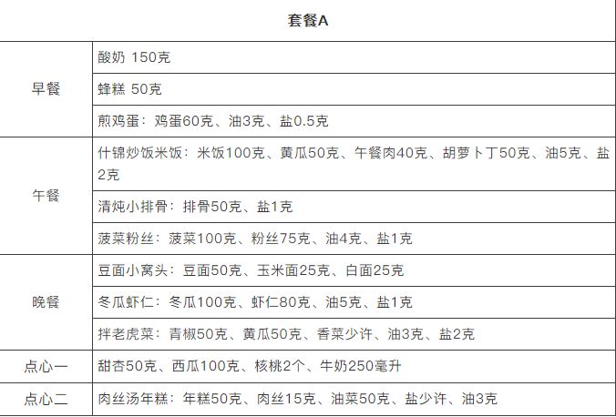                     科普｜孩子长高的黄金期到了，抓住3点，身高猛涨一年！