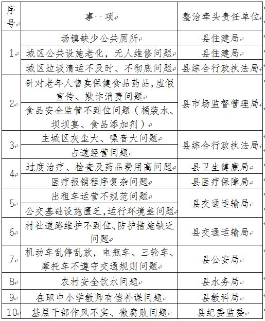 安排部署工作怎么说 311437f93a974b9cb9f2abfb722fc9ca.jpeg