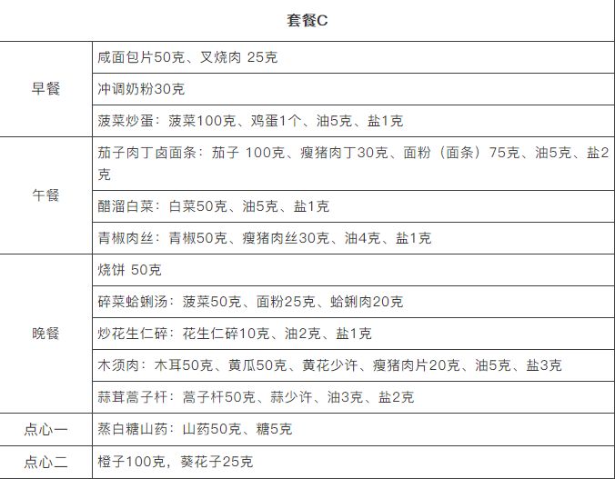                     科普｜孩子长高的黄金期到了，抓住3点，身高猛涨一年！
