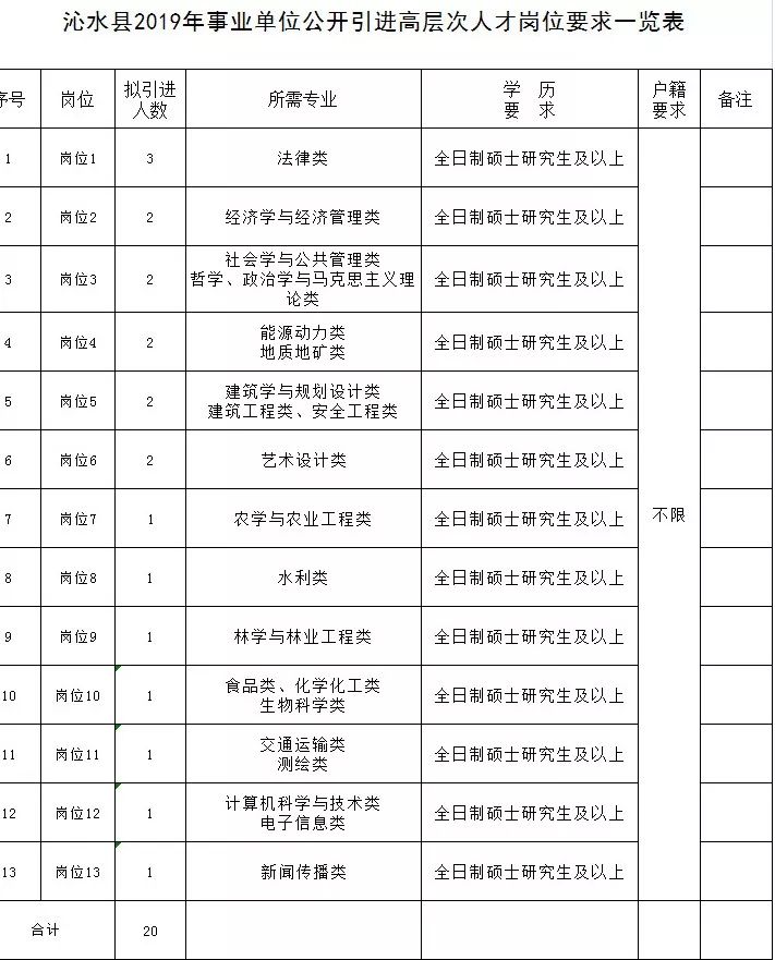 沁水县人口_沁水10男1女被曝光(2)