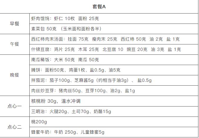                     科普｜孩子长高的黄金期到了，抓住3点，身高猛涨一年！