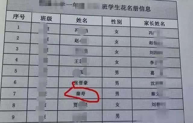 小学生奇葩名字"火了",男生自己感到自卑,老师也不好意思开口