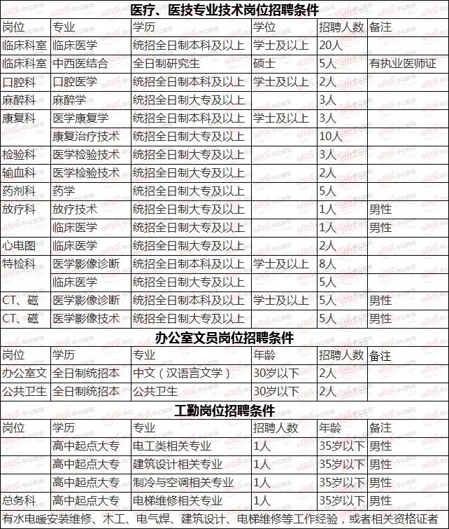 山东宁津人口_曲金鹏山东德州宁津(2)