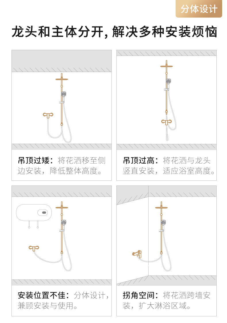 家装如何选购出色适用的淋浴花洒~功能结构篇