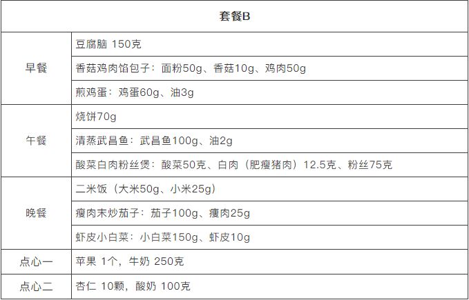                     科普｜孩子长高的黄金期到了，抓住3点，身高猛涨一年！