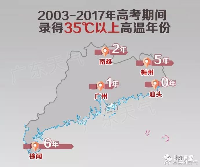 梅州市人口_2017年广东省梅州市常住人口 地区生产总值与居民消费价格情况分(2)