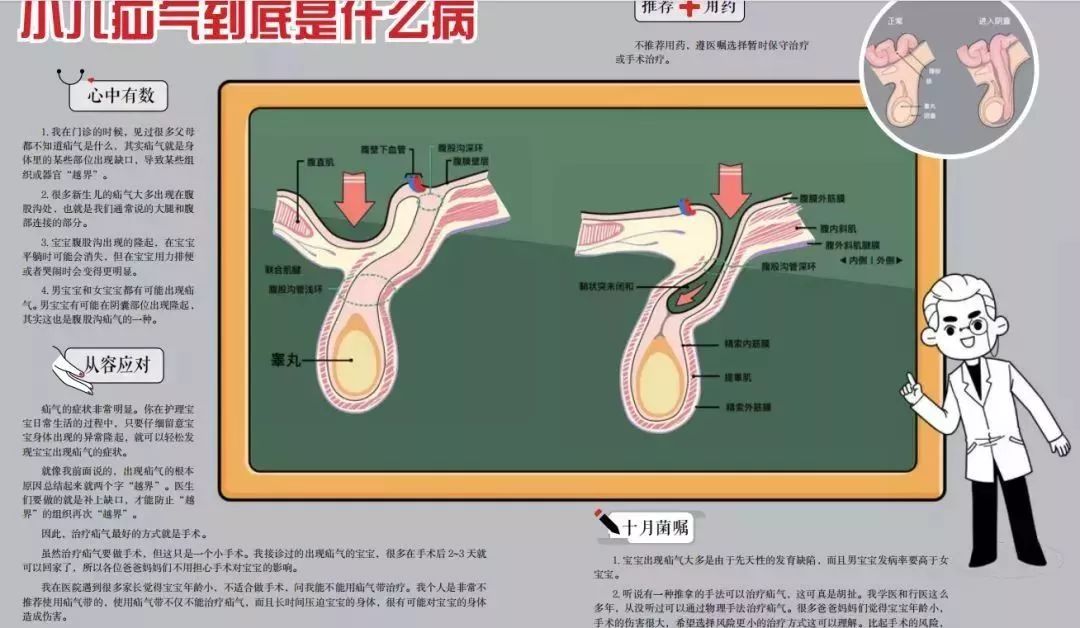                     宝宝烫伤后家人用猫毛敷脸上，这些无知的父母还对宝宝做了什么？
