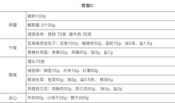                     科普｜孩子长高的黄金期到了，抓住3点，身高猛涨一年！