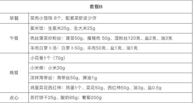                     科普｜孩子长高的黄金期到了，抓住3点，身高猛涨一年！