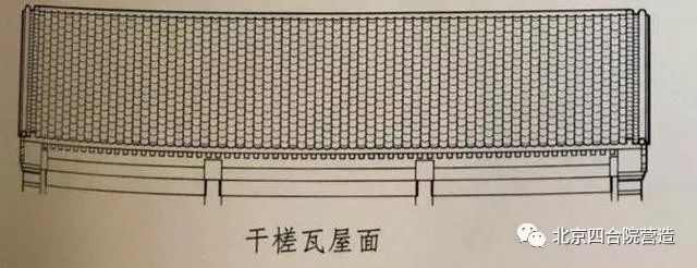 营造四合院施工现场100例屋面系列干槎檐头