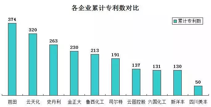 越南gdp华为每年研发投入_刚刚,沉默已久的华为重磅宣布(2)