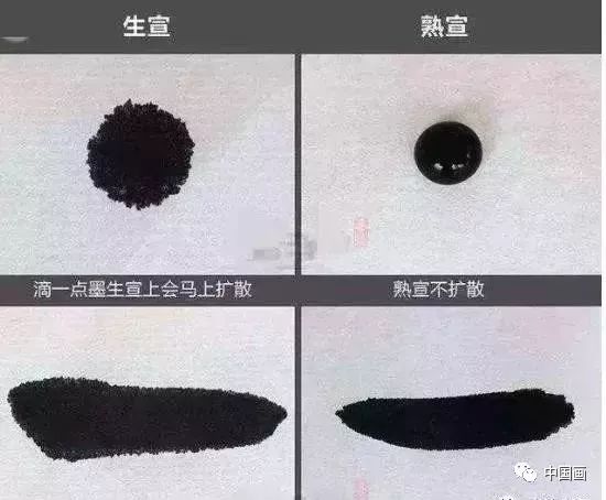 墨汁怎么办