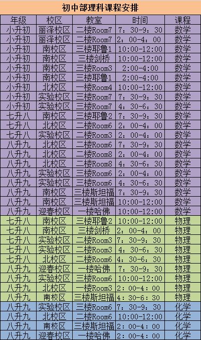 电脑教程从零开始学做课程表 7c07870d2fe641bdbad264e6146741a9.jpeg