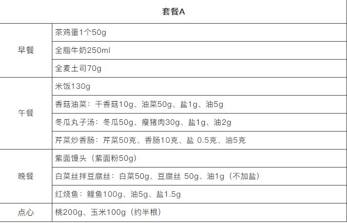                     科普｜孩子长高的黄金期到了，抓住3点，身高猛涨一年！
