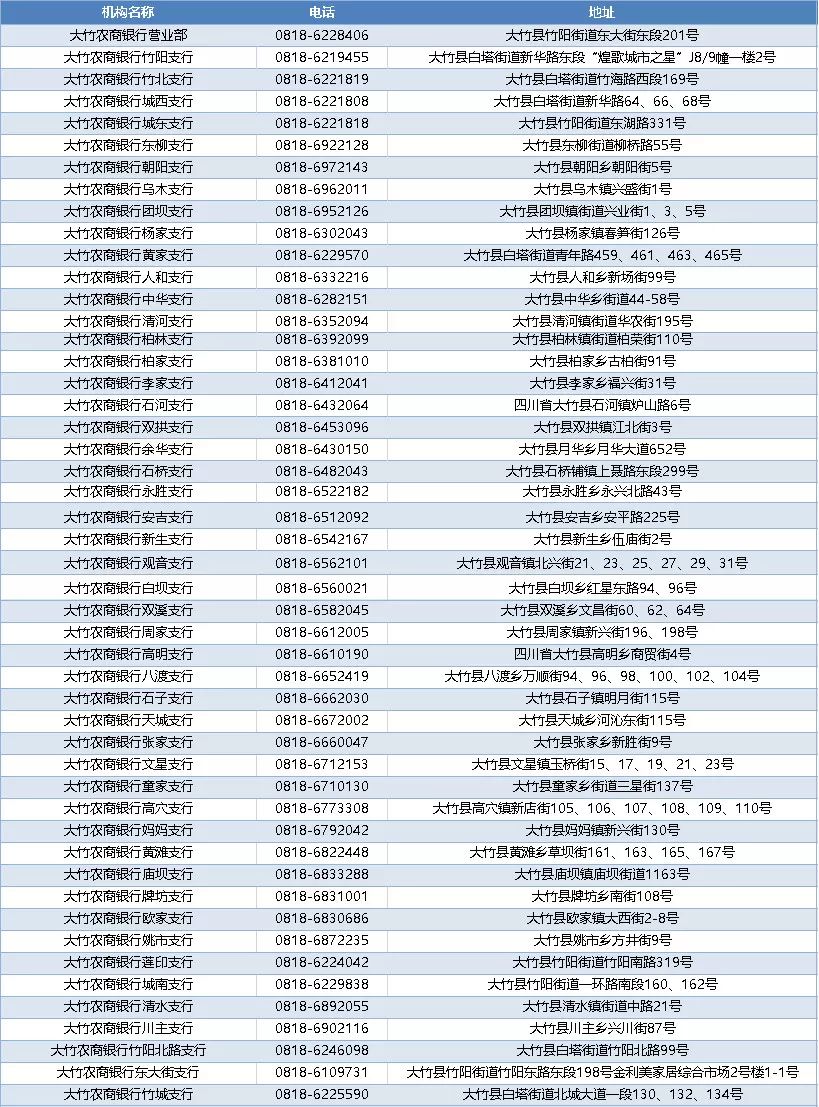 达州大竹县人口多少人口_达州大竹县图片