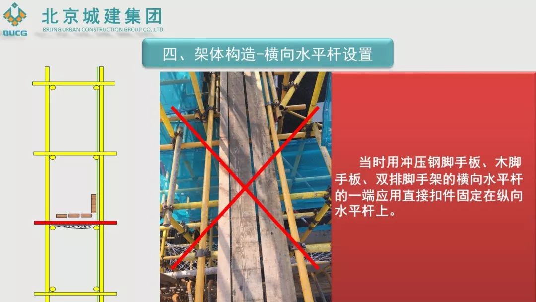 124页|落地双排扣件式钢管脚手架