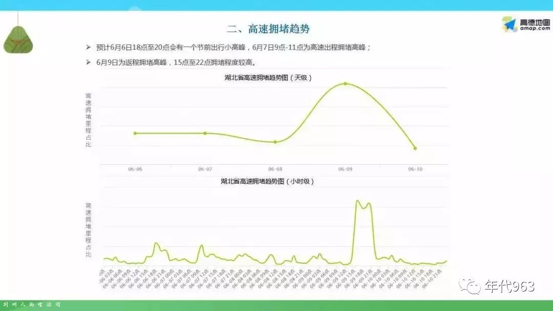 湖北省人口预测_老龄化人口论文,湖北省人口老龄化趋势其影响因素有关论文范(2)