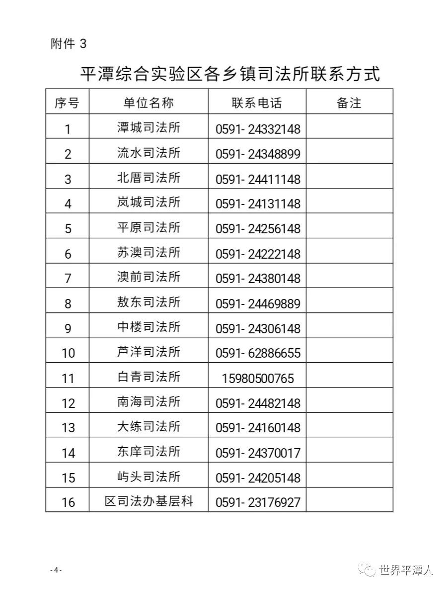 平潭 常住人口_平潭蓝眼泪(3)