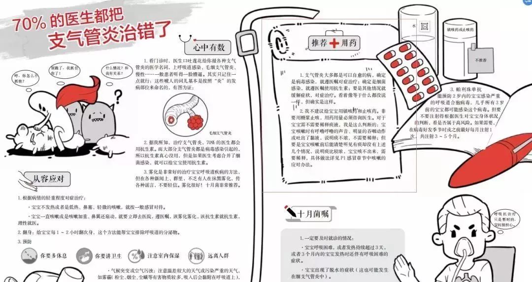                     宝宝烫伤后家人用猫毛敷脸上，这些无知的父母还对宝宝做了什么？