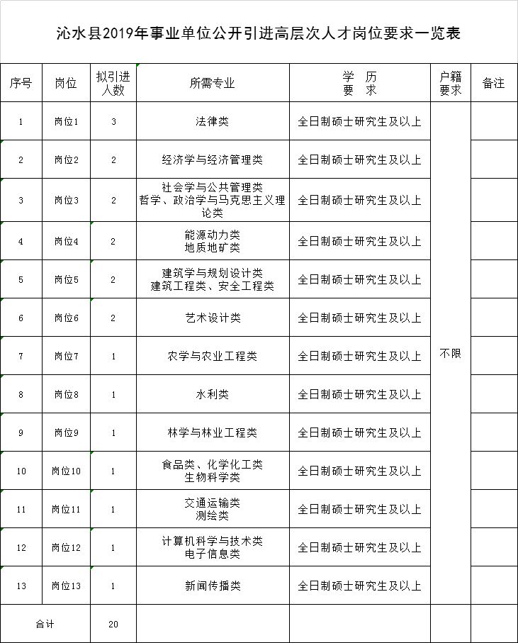 沁水县人口_沁水10男1女被曝光(2)