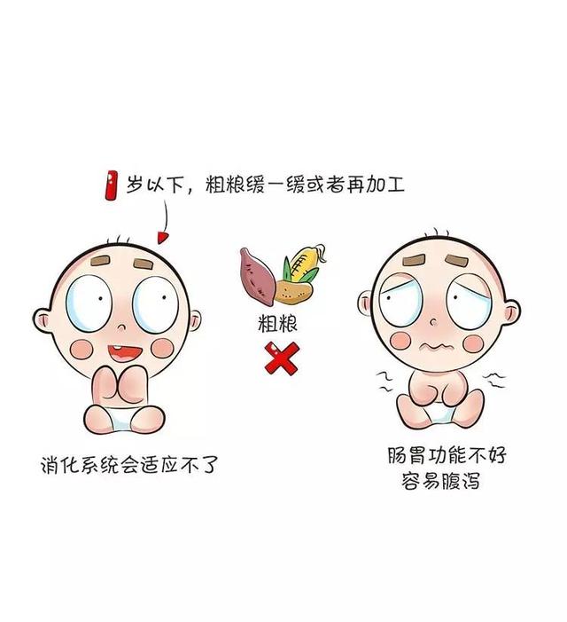                     原创            宝宝吃点粗粮对牙齿有帮助哦