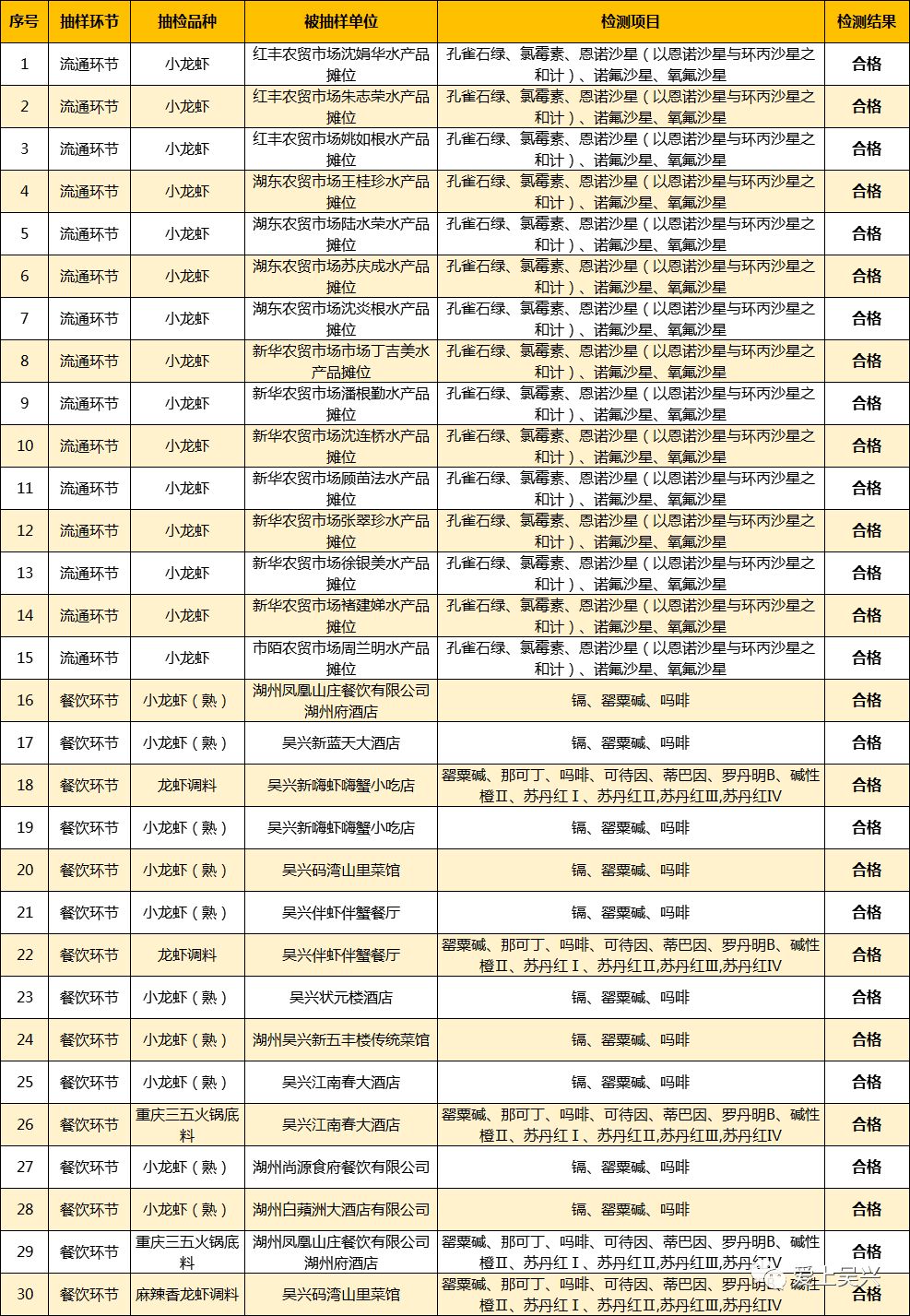 丁氏人口_丁姓(3)