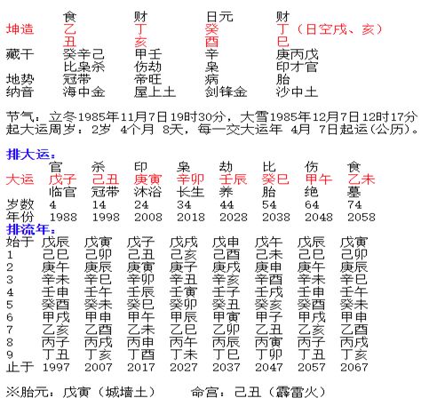 食神简谱_周星驰食神图片(3)