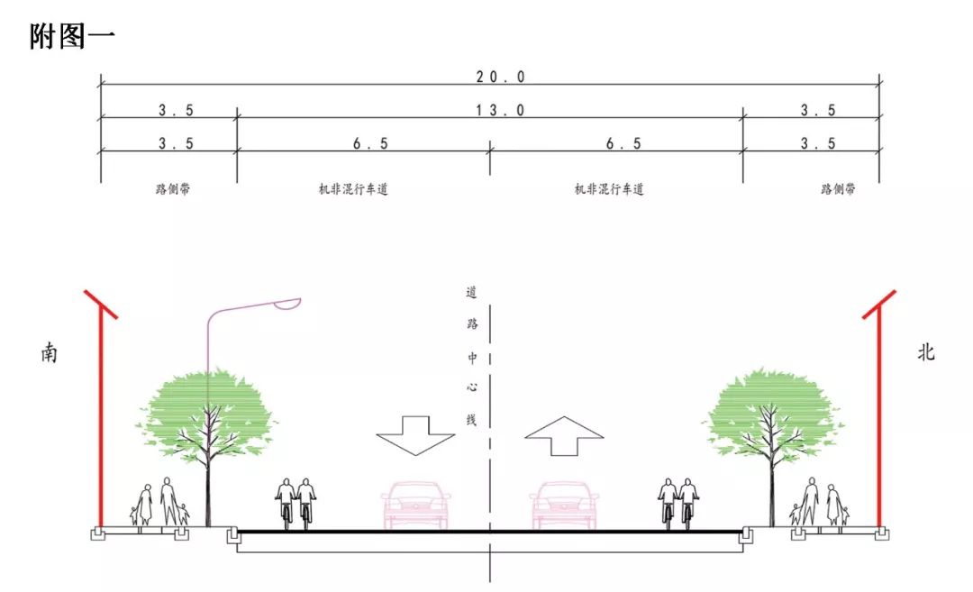 5m宽路侧带.