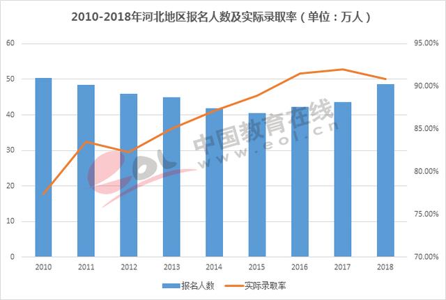 2020江苏省受教育人口数量_江苏省人口分布密度(2)