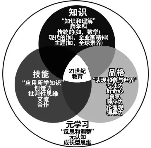 芬兰未来gdp_一季度GDP增速6.4 ,中国经济见底回升(2)